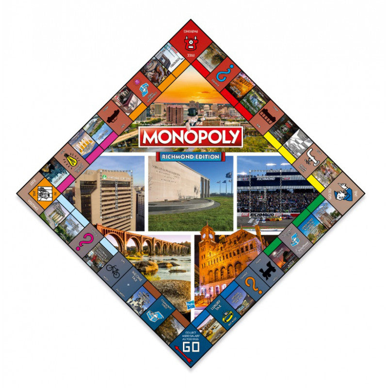 Monopoly: Richmond Edition!